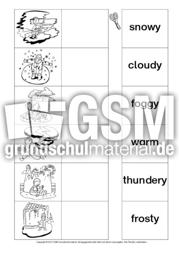 AB-weather-Zuordnung-2.pdf